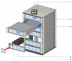 modulys-schema-250.jpg